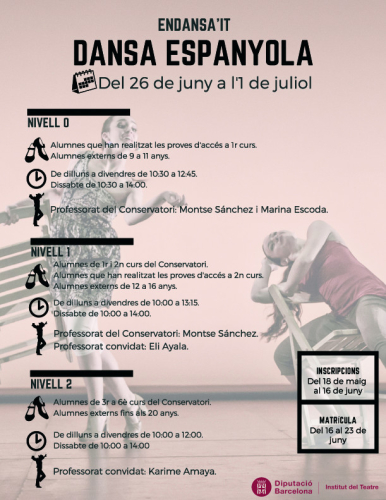 Informació ENDANSAIT dansa espanyola 2017